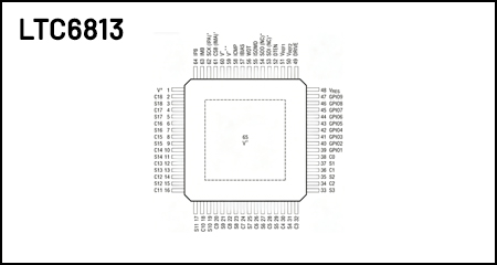 LTC6813
