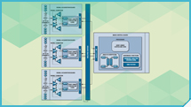 lvplm-solution-2014