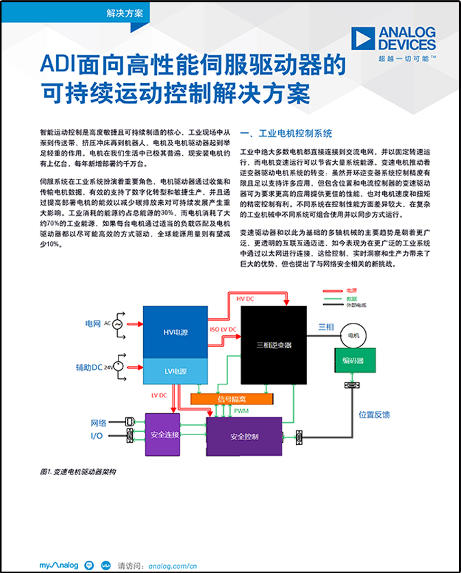 sustainable motion control solution