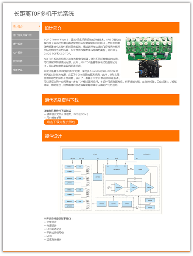 adi-reference-design-tof