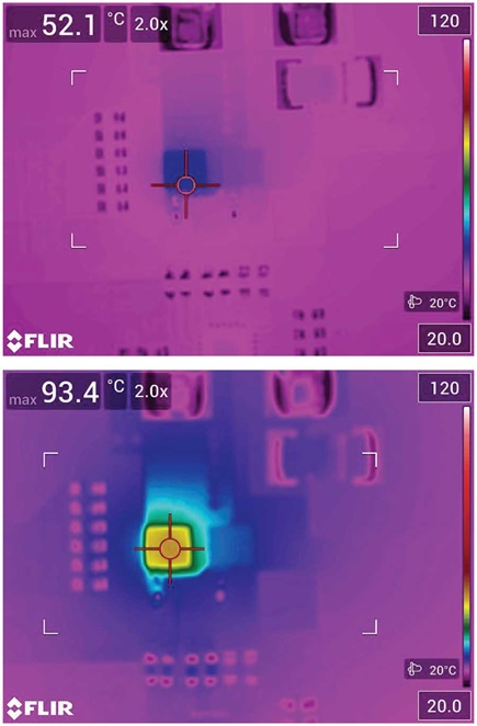Figure 3. Thermal capture of transition losses due to gate resistance. The top image is taken at 24 V<sub>IN</sub> and 12 V<sub>OUT</sub> at 10 A using PCB trace resistance on all gate traces, resulting in a peak temperature of 52.1°C on the top FET. The bottom image shows identical conditions with 10 Ω of resistance on all gate traces. The top FET increases to 93.4°C with no additional power at the output.