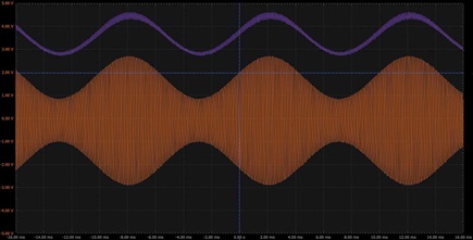 Figure 16. Biased envelope detector waveforms.