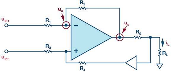 電流の結集 / Current Funnel 3枚英語 電流の結集 / Current Funnel 3枚 英語 電流トランス