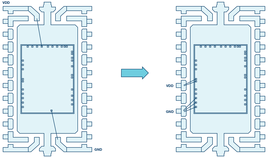 ∑-Δ型ADC时钟—不仅仅是抖动 | Analog Devices