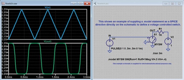 Figure 6. Simulation results after changing V2 to 1 V. Figure 6. Simulation results after changing V2 to 1 V.