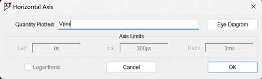 Figure 8. Set the horizontal axis to V(in). Figure 8. Set the horizontal axis to V(in).