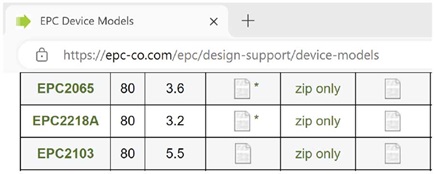 Figure 2. Vendor GaN model library list example available for download.