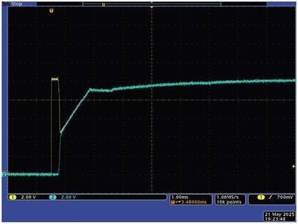 Figure 3. Applying a 10 V step to the input of the MAX16126.
