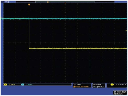 Figure 5. Applying a –7 V step to the input of the MAX16126.