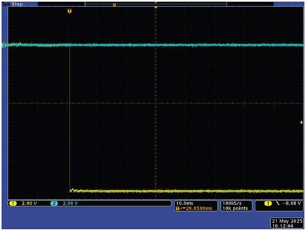 Figure 6. Applying a –15 V step to the input of the MAX16126.