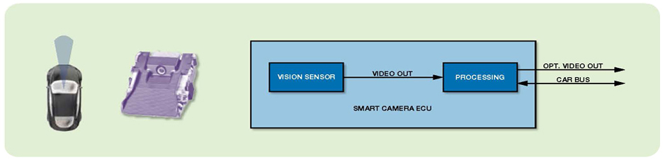 adas_solution_pic2_update