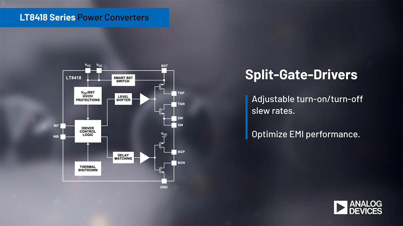 Robust Power Robust Power Solutions | Analog Devices