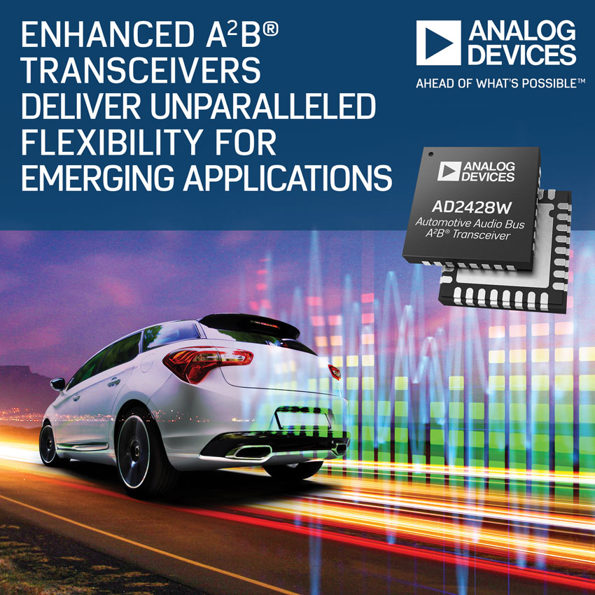 Media Resources | Analog Devices