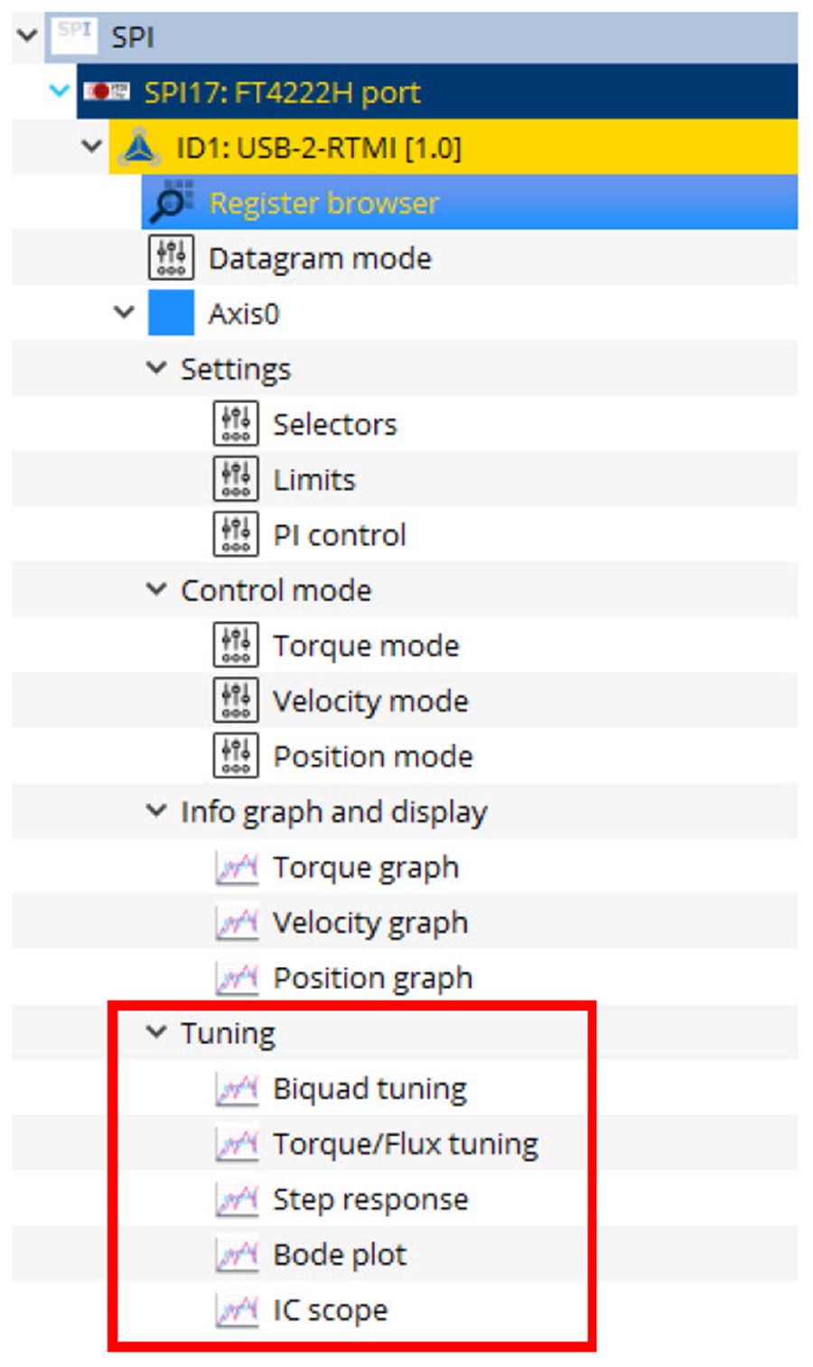 AN-053: TMC4671 PI Tuning | Analog Devices
