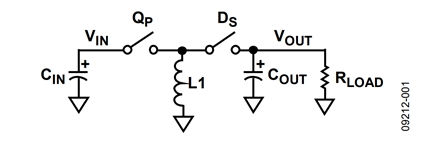 Figure 1. Inverting Buck Boost 