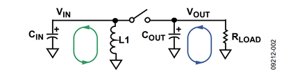 Figure 2. Current-Flow Diagram—On Time—QP Closed and DS Open 