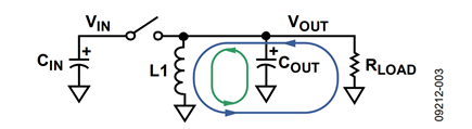Figure 3. Current-Flow Diagram—Off Time—QP Open and DS Closed 