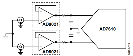 Figure 13. Simplified schematic for experiment 2. The 3 dB bandwidth of the input anti-aliasing filter is about 4 MHz.