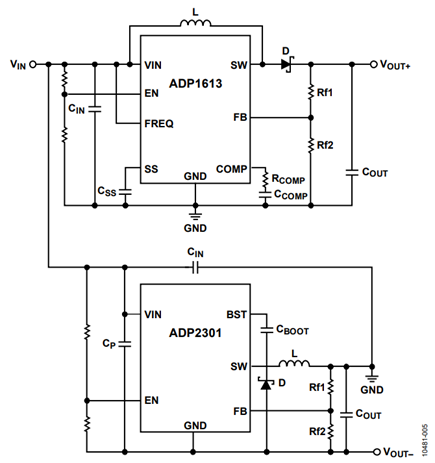 Figure 5. Schematic of the 5 V to ±12 V power module using ADP1613 or ADP2301