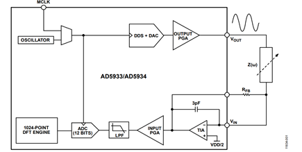an 1252 figure1
