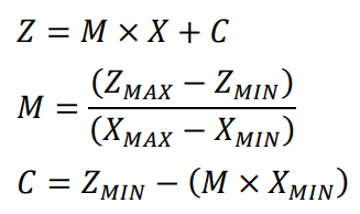 Equation 3.