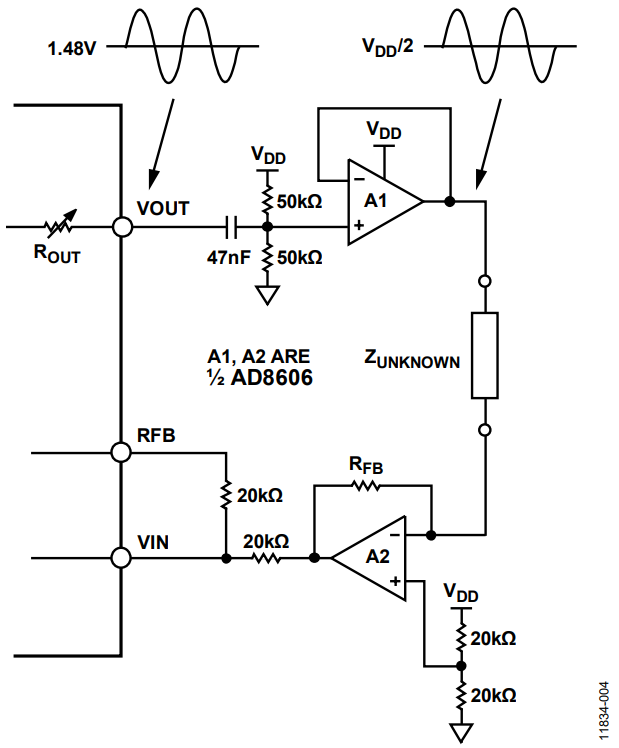 Figure 4. AD5933 with AFE.