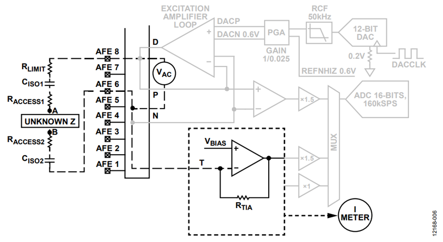 コンピュータ・IT Analysis design analog integrated circui Analysis and Design of Analog Integrated Circuits: Gray