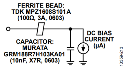 Figure 16. Bead and capacitor low-pass filter test model