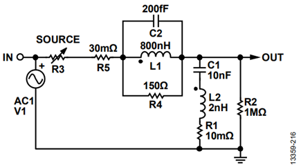 Figure 20. Circuit simulation model of 0.1 ω source vs. 10 ω source 