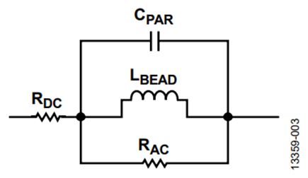 Figure 3. Simplified circuit model