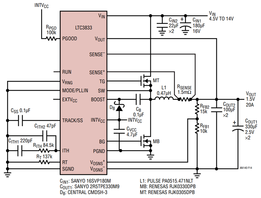 Basic Concepts of Linear Regulator and Switching Mode Power Supplies ...