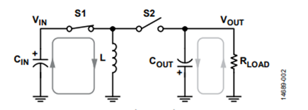 Figure 2. Current Flow Path During On Time.
