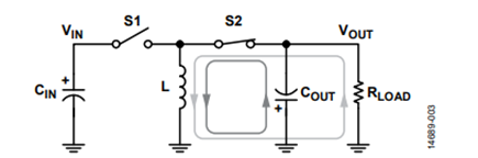 Figure 3. Current Flow Path During Off Time.