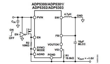 Figure 8. EN Level Shifting Circuit for Inverting Buck-Boost Topology.