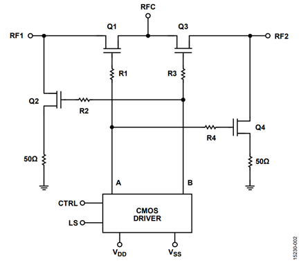 Figure 2. HMC1118 Simplified Circuit Diagram