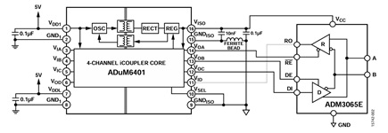  Figure 2. Signal and power isolated 25 mbps rs-485 solution (simplified diagram—all connections not shown).