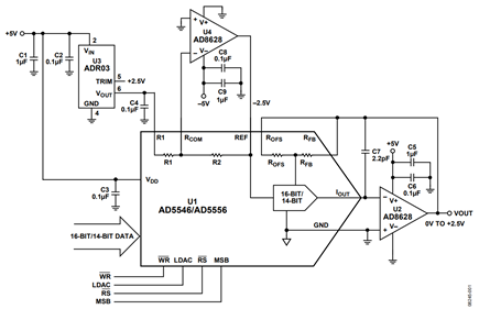 Figure 1. Unipolar Four-Quadrant Multiplying Mode, VOUT = 0 V to +VREF (Simplified Schematic)