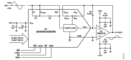 Figure 1. AC Signal Attenuation Configuration Using the AD5546/AD5556 Precision DAC and the AD8610 Precision Op Amp (Simplified Schematic) .