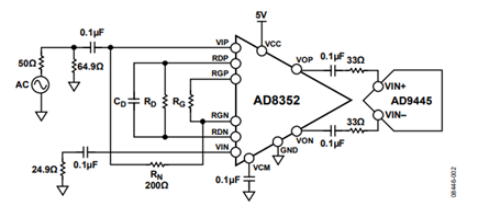 Figure 2. Single-ended input to the AD8352 driving the AD9445 ADC.