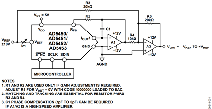 Figure 1. Bipolar Precision DC Conversion (Simplified Schematic: Decoupling and All Connections Not Shown).