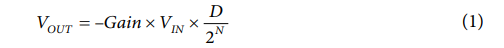 Equation 1.