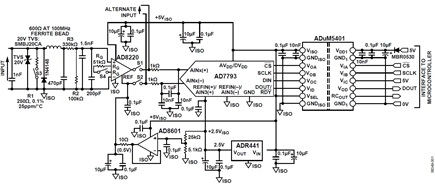 Figure 1. 24-bit isolated industrial control voltage input module (simplified schematic).