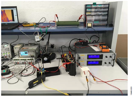 Figure 9. Physical setup.