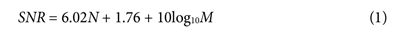 Equation 1.