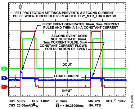 Figure 5. MOSFET protection settings limiting the number of current pulses