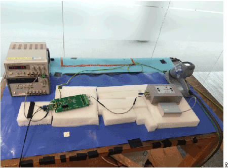 Figure 40. IEC 61000-4-2 Test Setup Photograph.