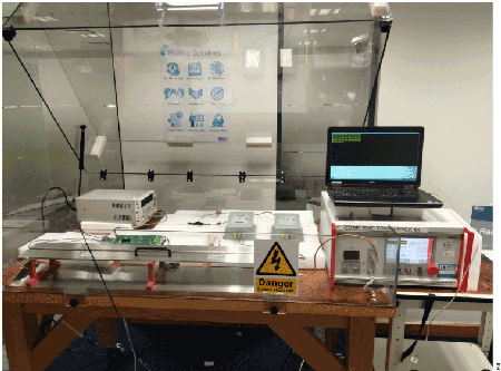 Figure 54. IEC 610004-4 Test Setup Photograph.