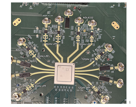Figure 11. AD9084-FMCB-EBZ evaluation board
