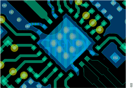 Figure 21. ADL6331 differential input