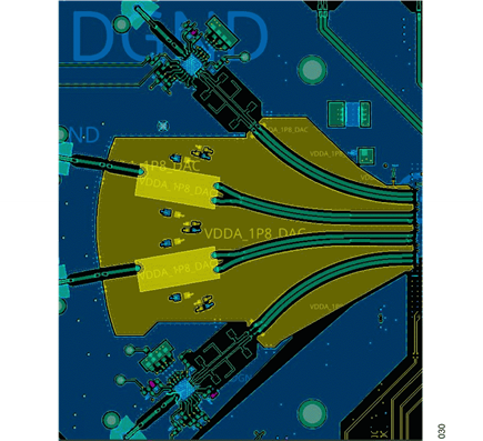 Figure 29. DAC channel routing on AD9084 FMCB EBZ reference design